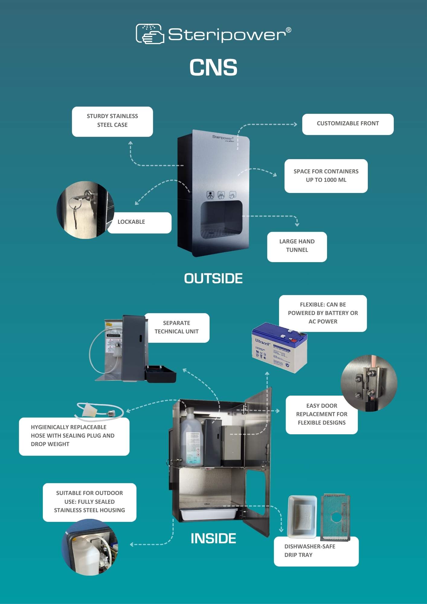Steripower CNS disinfectant dispenser stand unit - Image 2