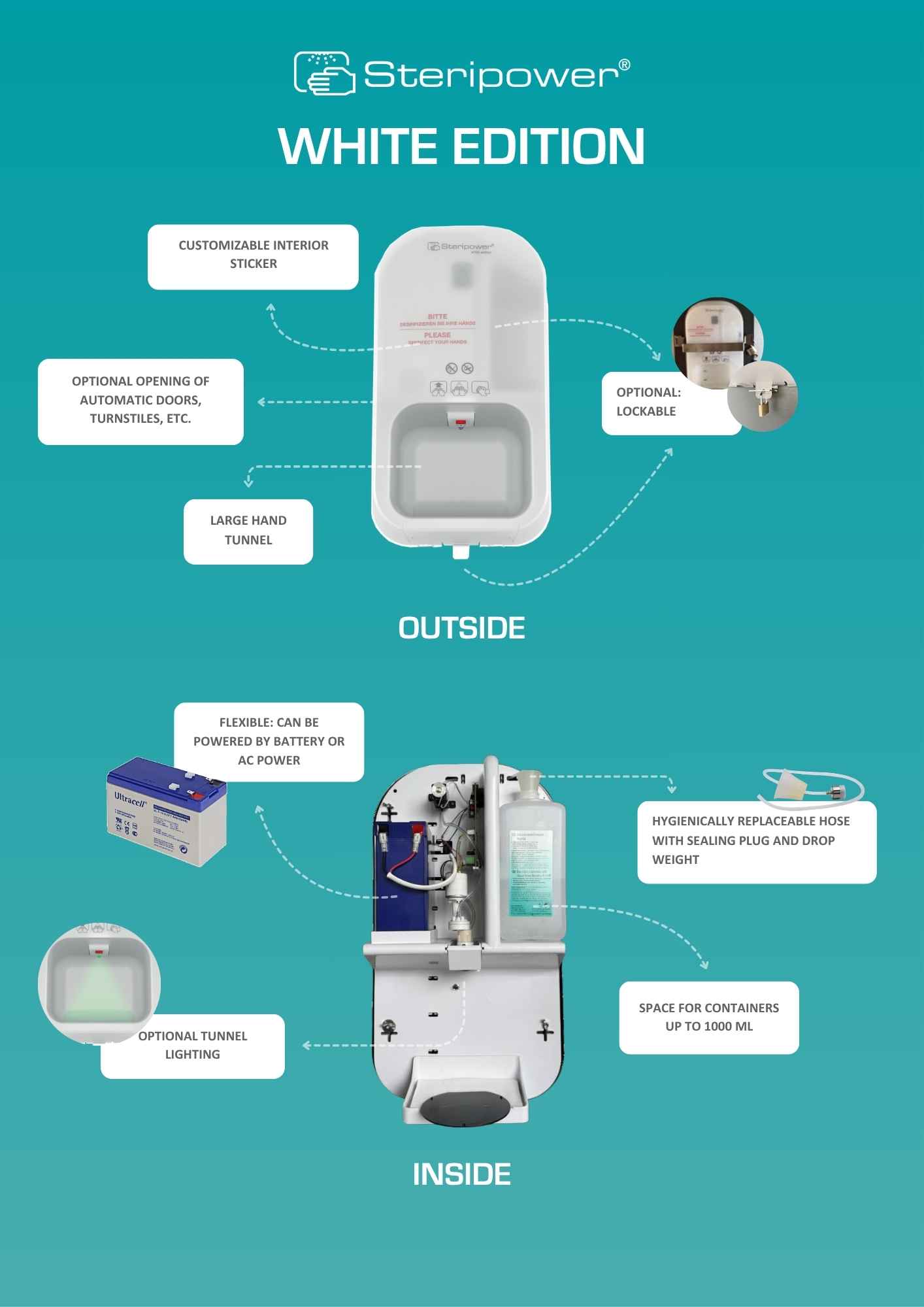 Steripower - white edition battery operation without charging socket - Image 2